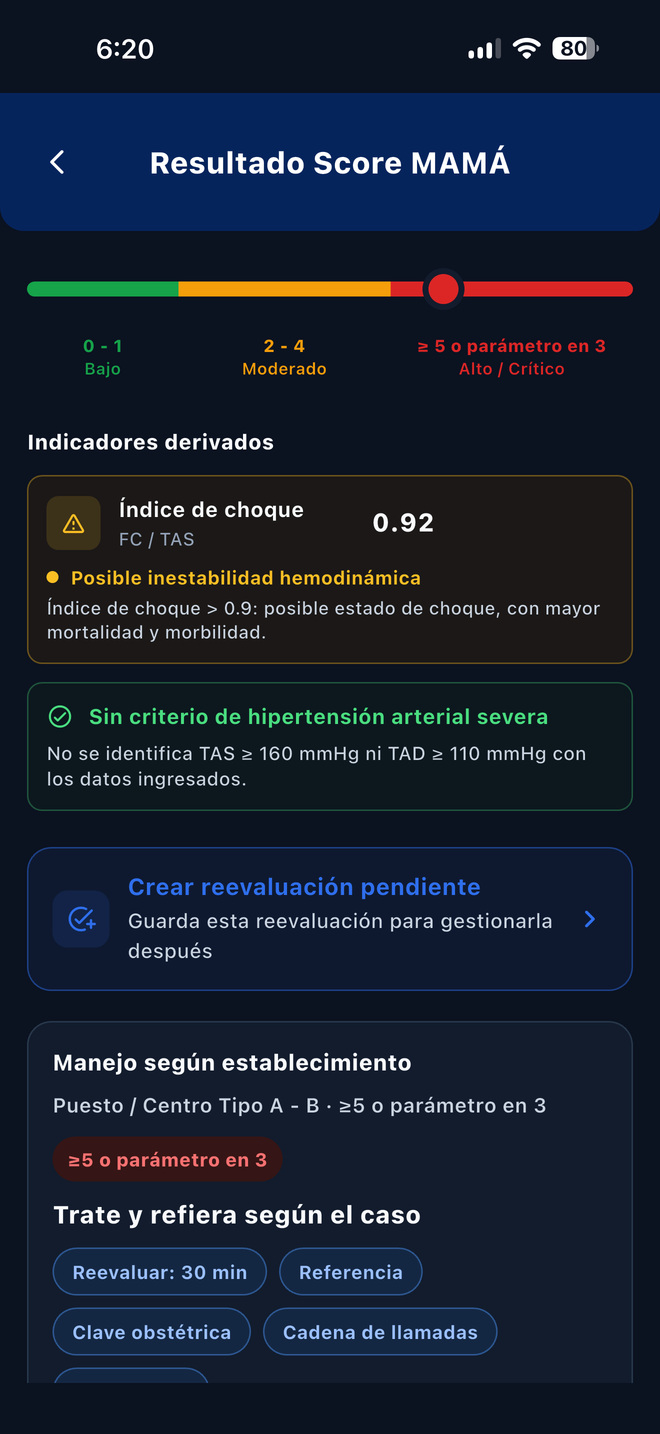 Indicadores derivados e índice de choque